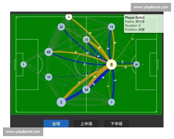 基于数据模型的足球赛事走势预测与实战解析指南全面方法与投注技巧
