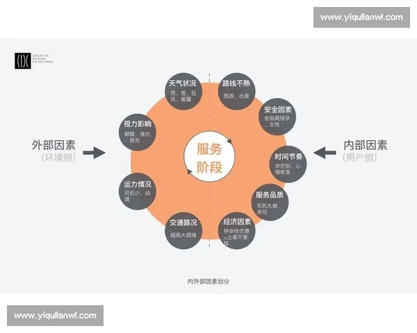 体育比分直播平台赛事数据实时更新与智能分析服务创新发展趋势解析