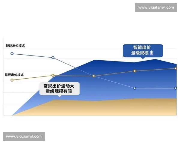 面向全场景的体育赛事数据智能查询与分析服务平台建设与应用创新 - 副本 (3) - 副本