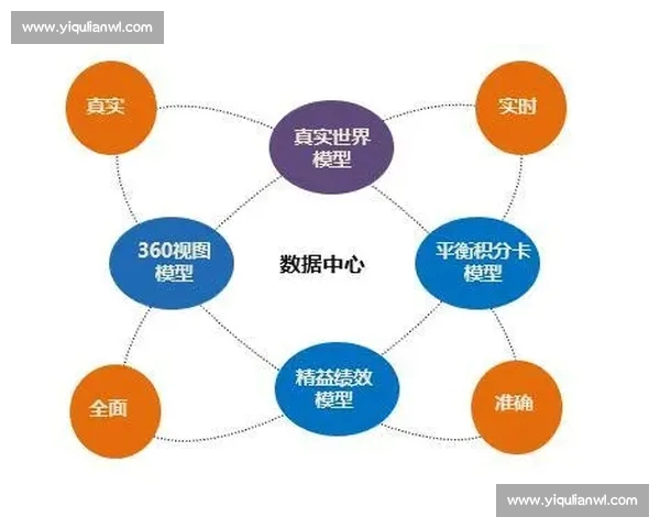 从数据模型到战术解读构建体育赛事分析的系统化思路与实践新路径