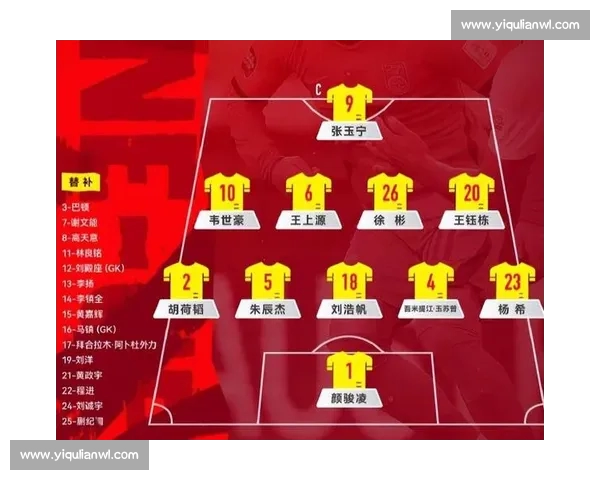 从关键数据与战术细节出发全面解析足球赛后技术统计与胜负走势 从关键数据与战术细节出发全面解析足球赛后技术统计与胜负走势