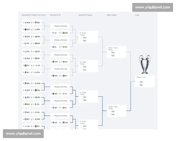 最新欧冠赛程实时查询及球队对阵结果全面指南 最新欧冠赛程实时查询及球队对阵结果全面指南